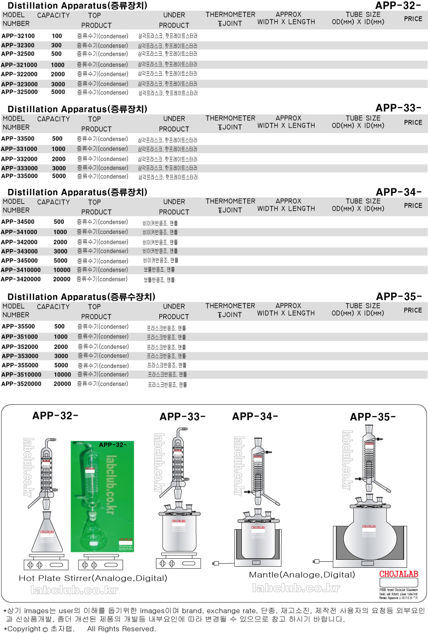 贈呈 ＫＯＤ アイベル マルダイガタ RT-25 tronadores.com